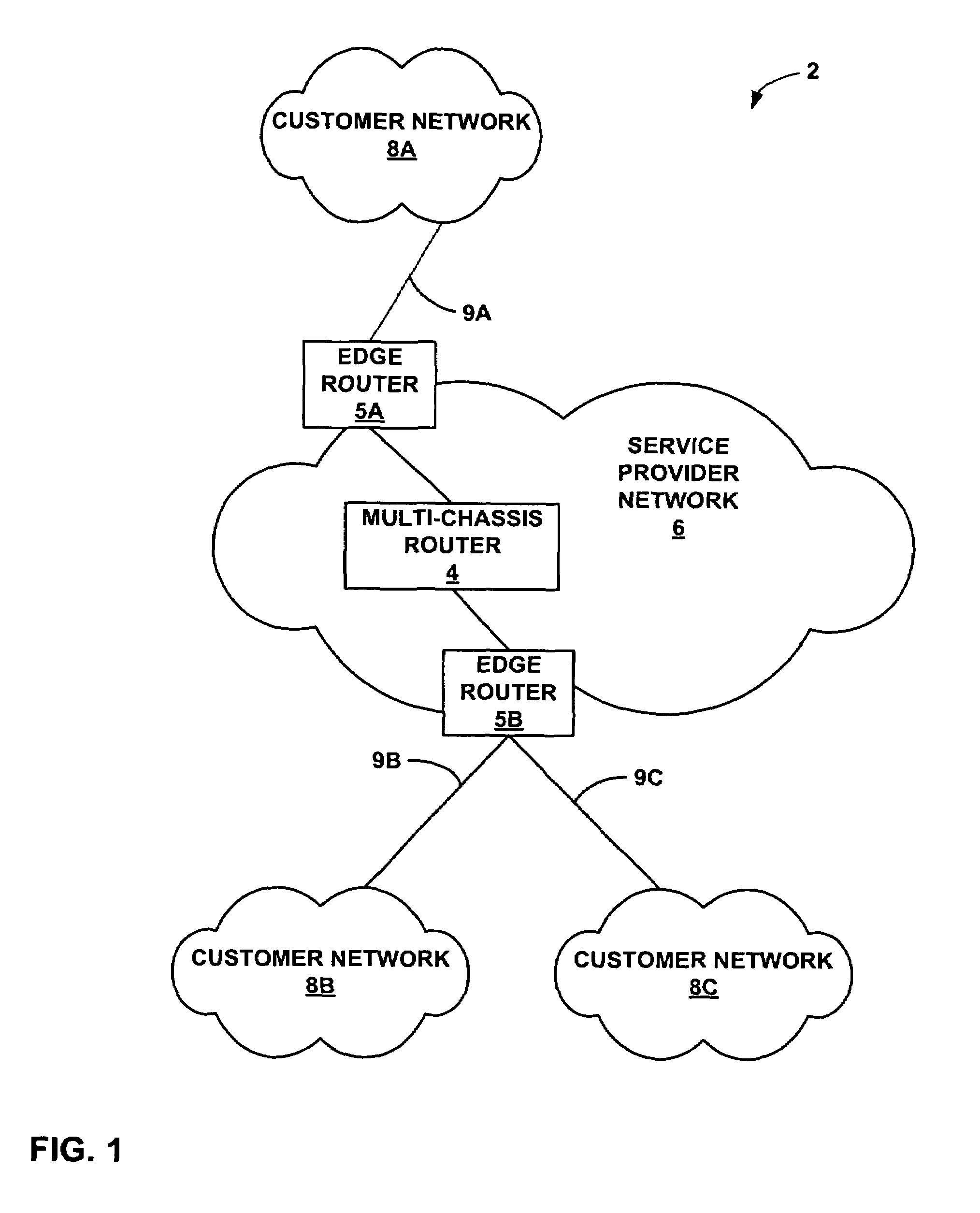 Distributed solution for managing periodic communications in a multi-chassis routing system