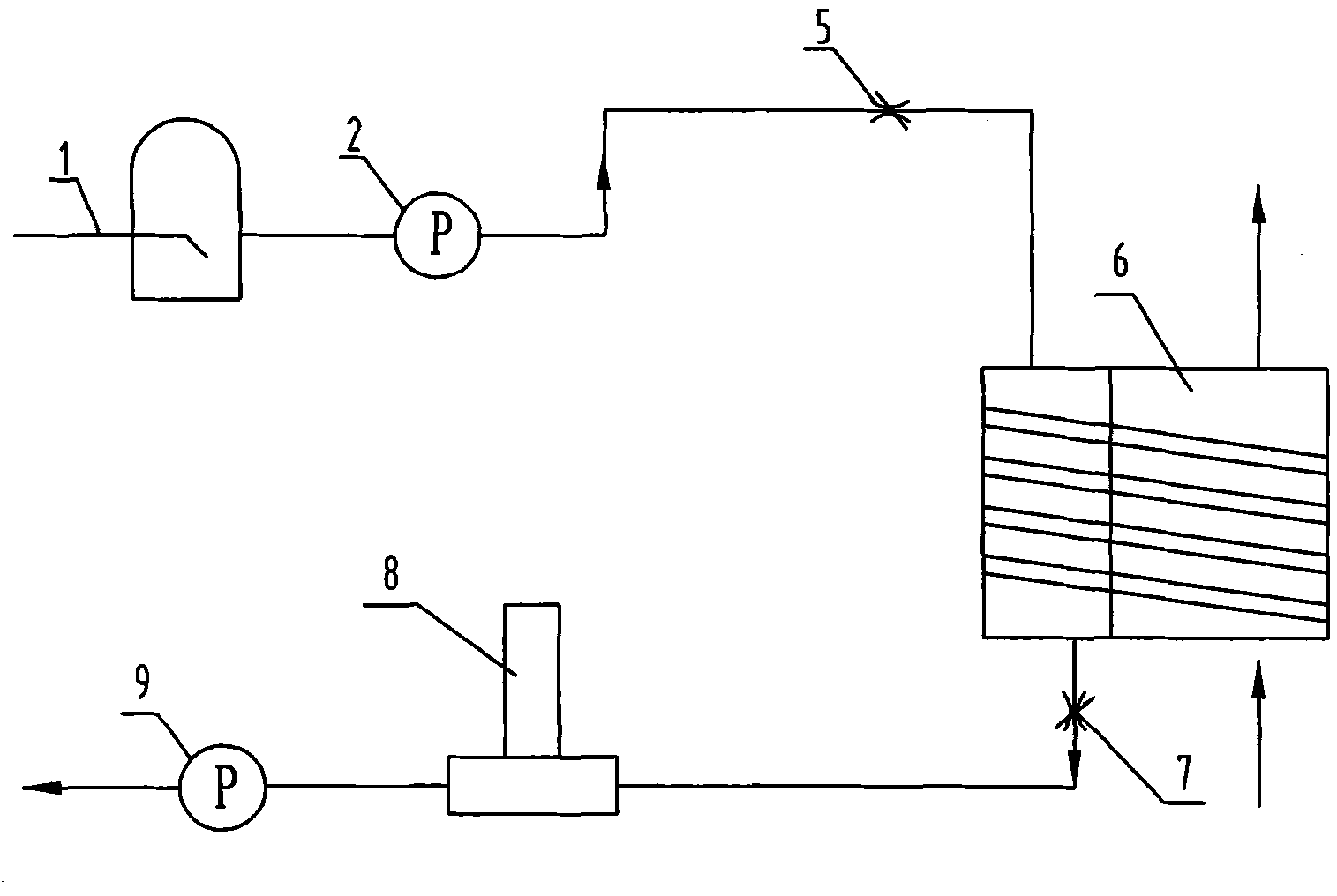 Method for keeping stable coke dry quenching gas circulation system after pipe explosion of heat pipe exchanger and device thereof