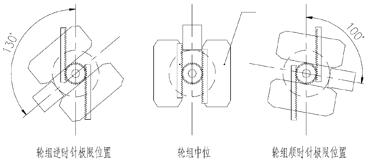 Implementation method of vehicular independent steering system