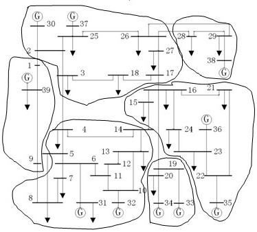 An identification method of key nodes in power system