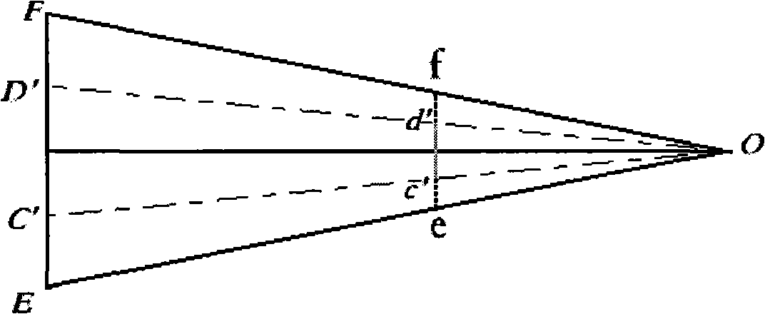 Orthogonal projection emendation method for image measurement in industry close range photography