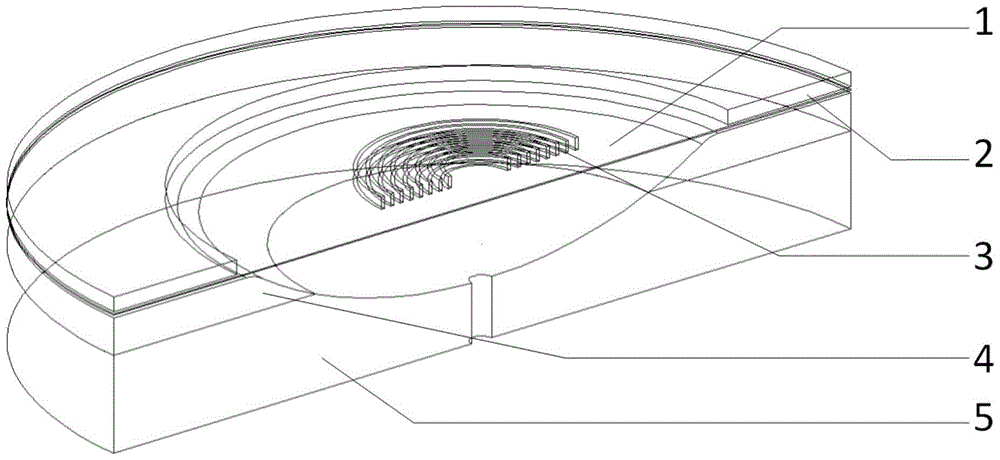 A Layer Controlled Electromagnetic Progressive Forming Method