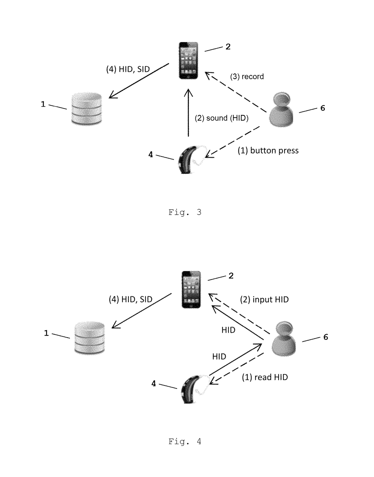 Method for controlling and/or configuring a user-specific hearing system via a communication network