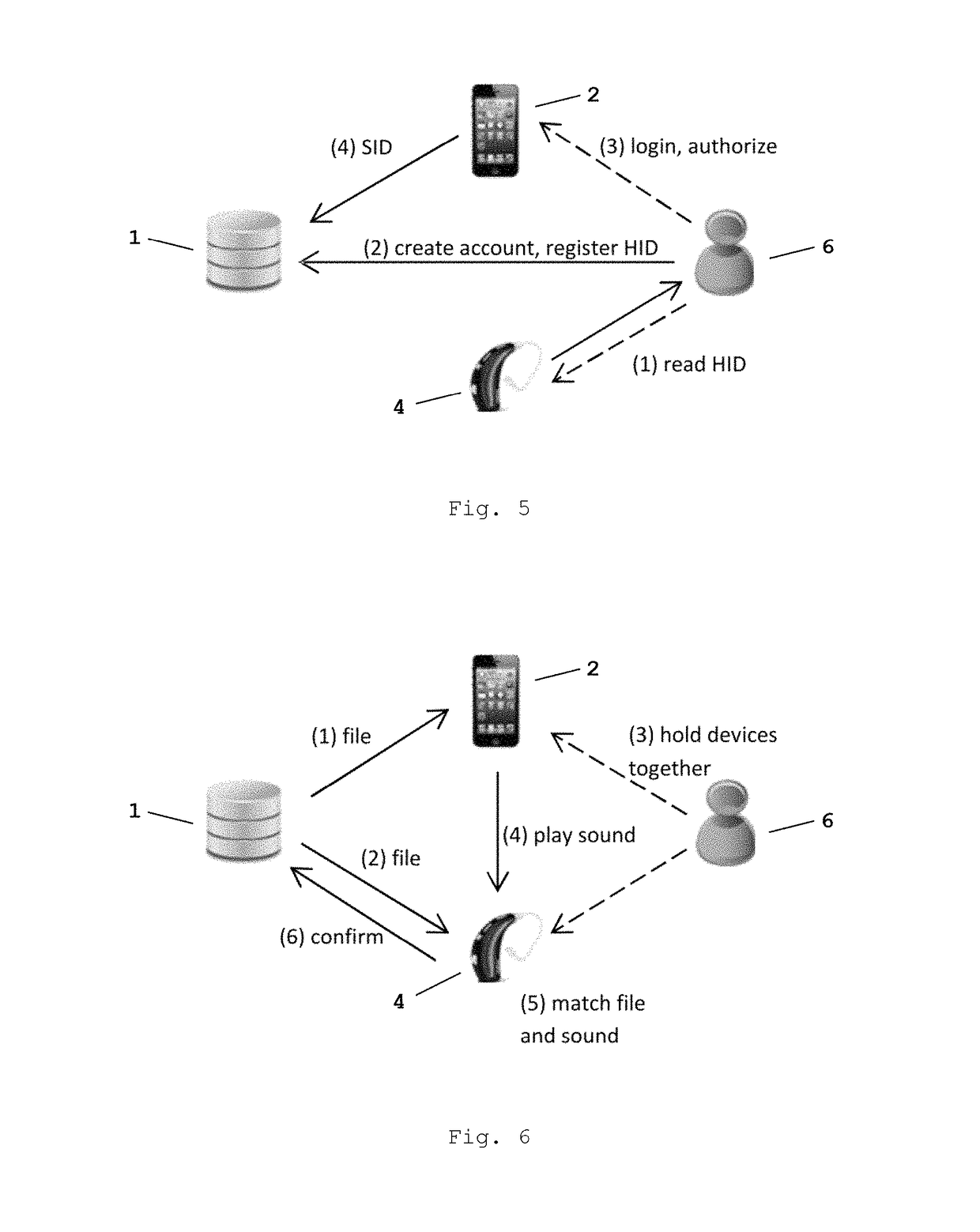 Method for controlling and/or configuring a user-specific hearing system via a communication network