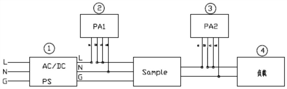 Automatic test system for lamp safety regulations