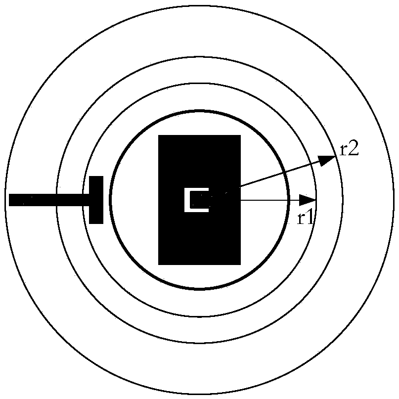 Dual-frequency antenna