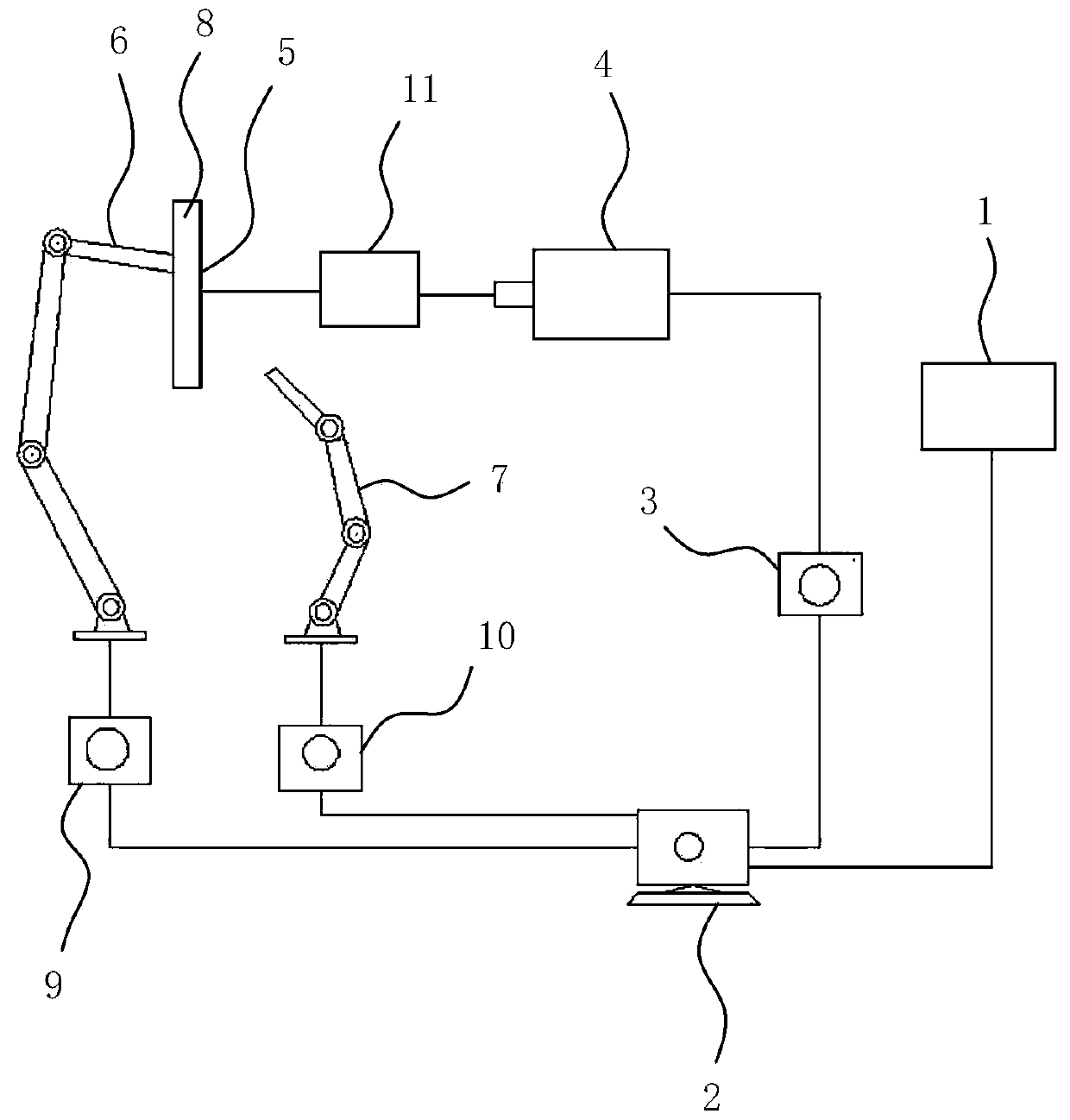 Simulation method based on collected laser shock data and strengthening quality control device