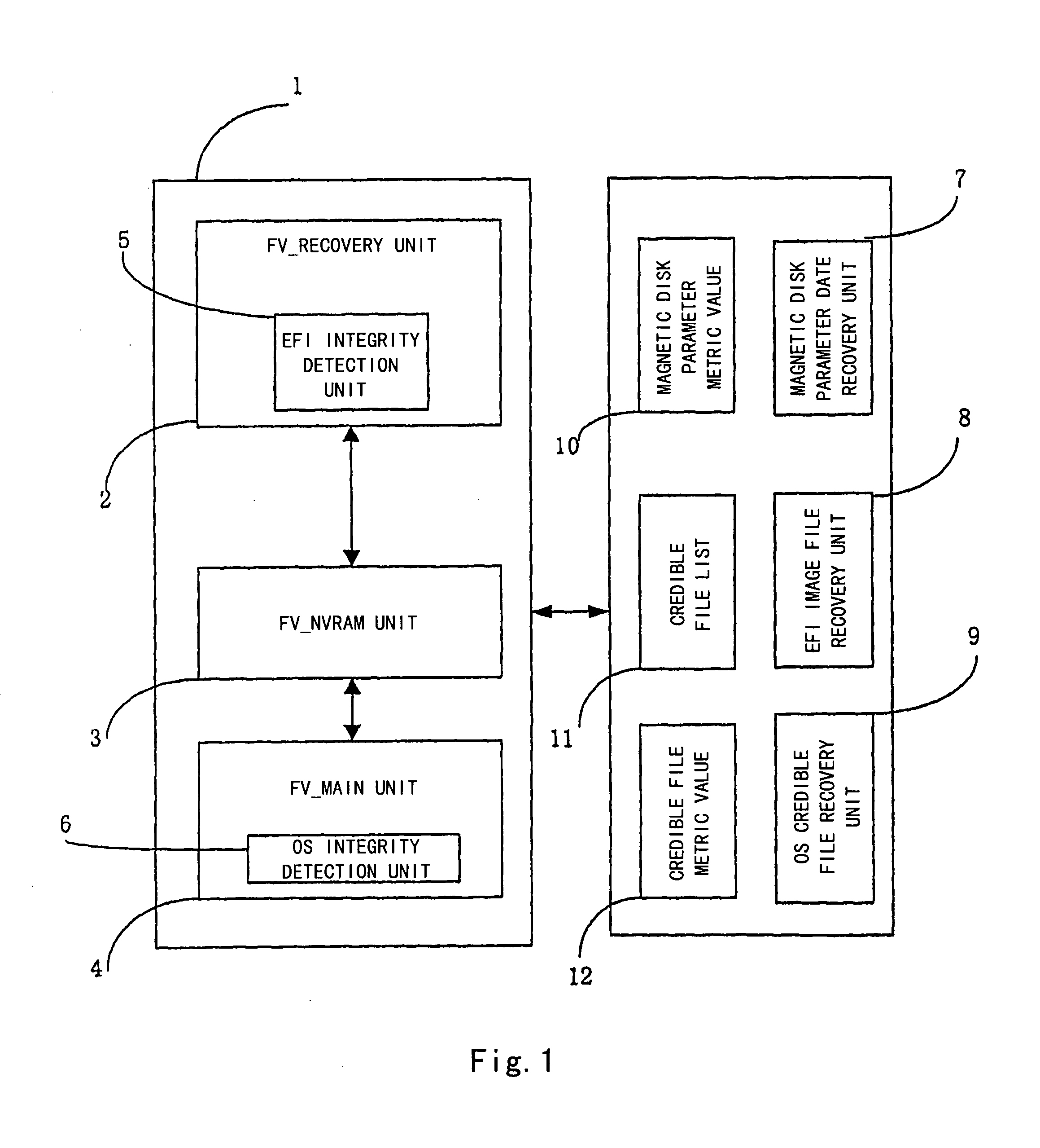 Computer System and Method for Performing Integrity Detection on the Same