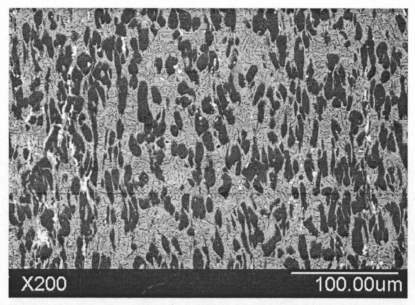 Production method for Gamma-TiAl alloy bar