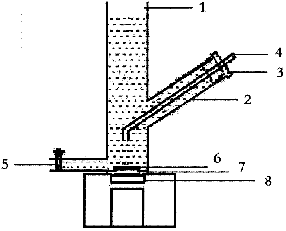 Standard sampling device