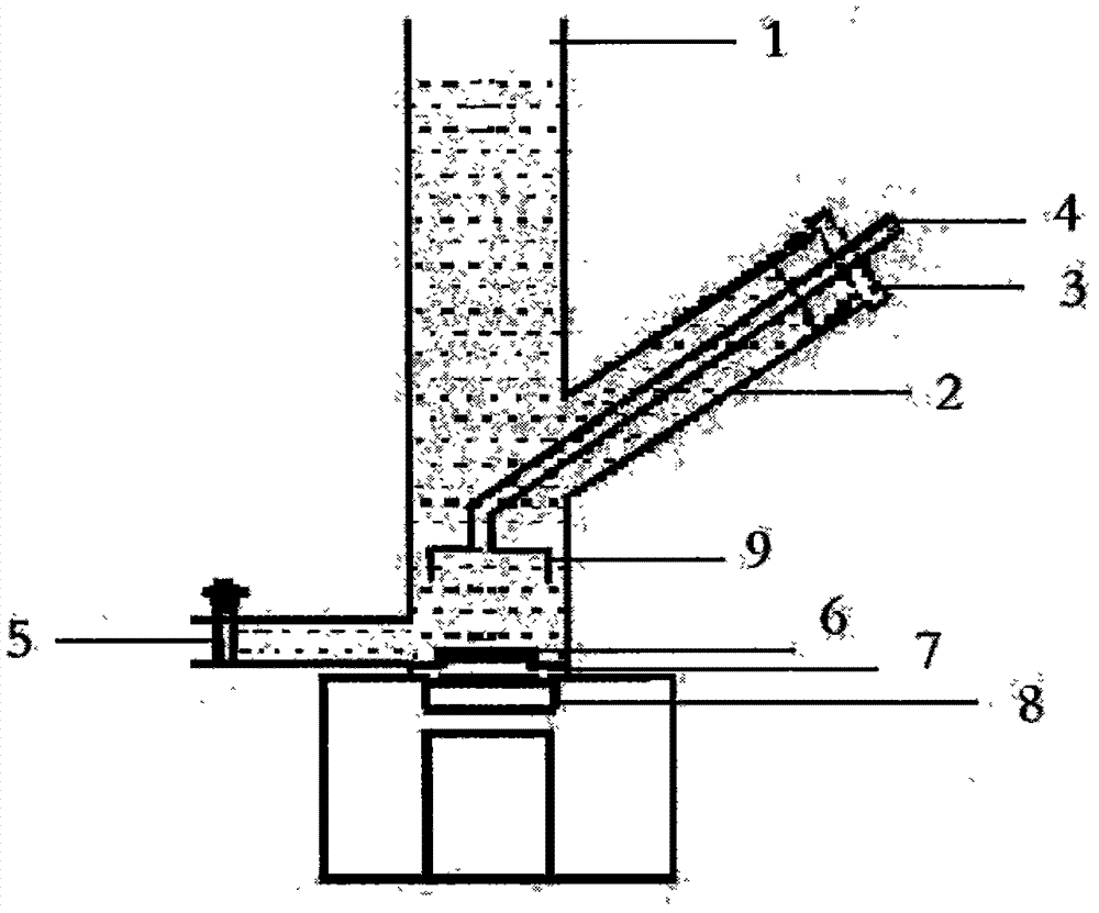 Standard sampling device