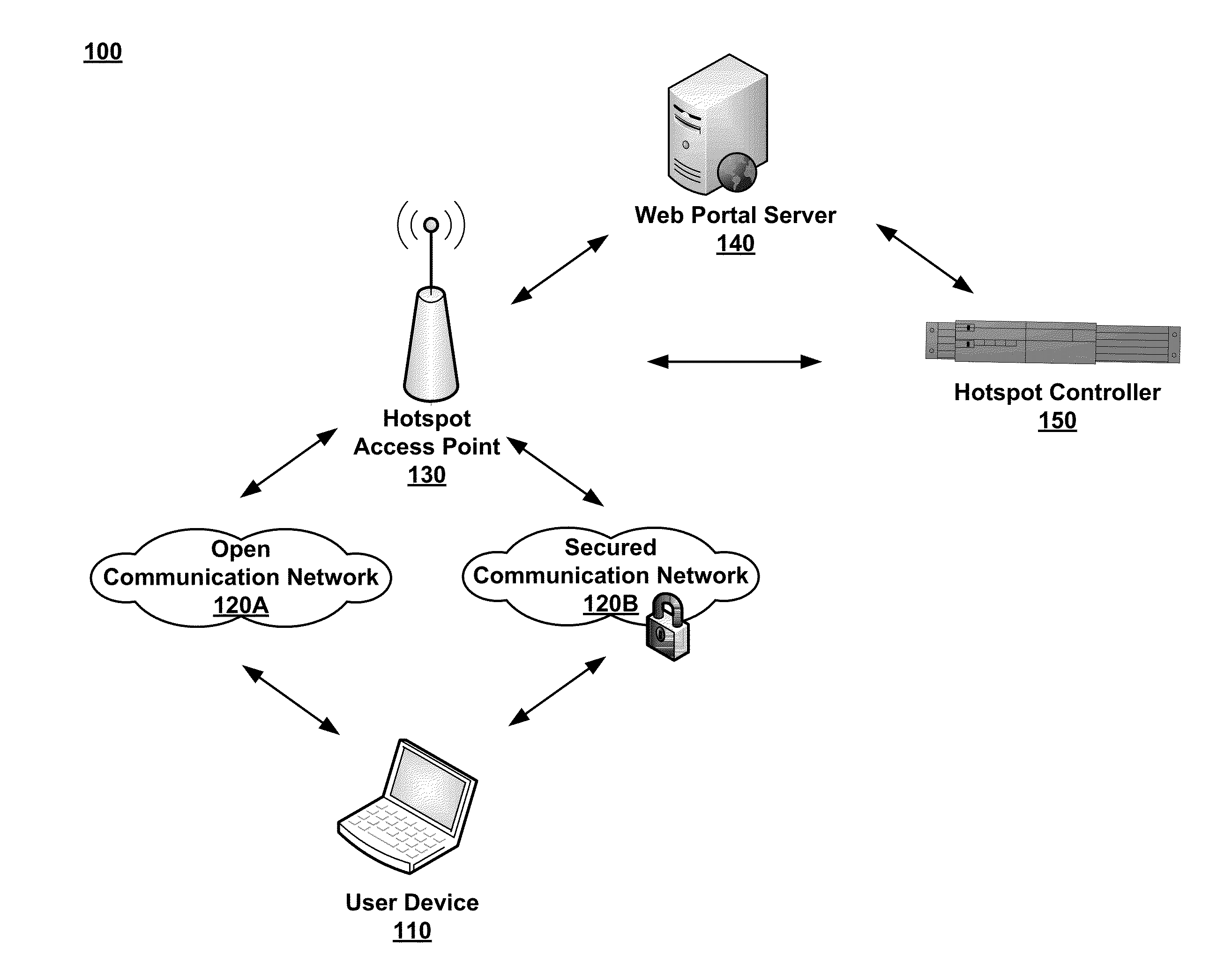 Dynamic PSK for hotspots