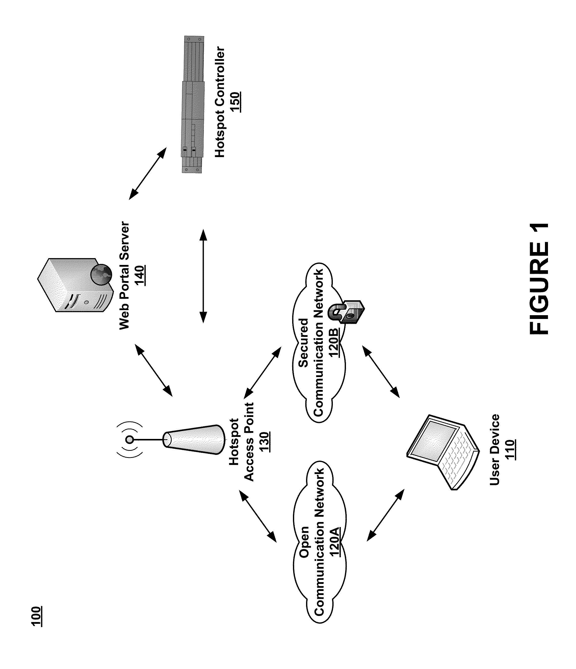 Dynamic PSK for hotspots