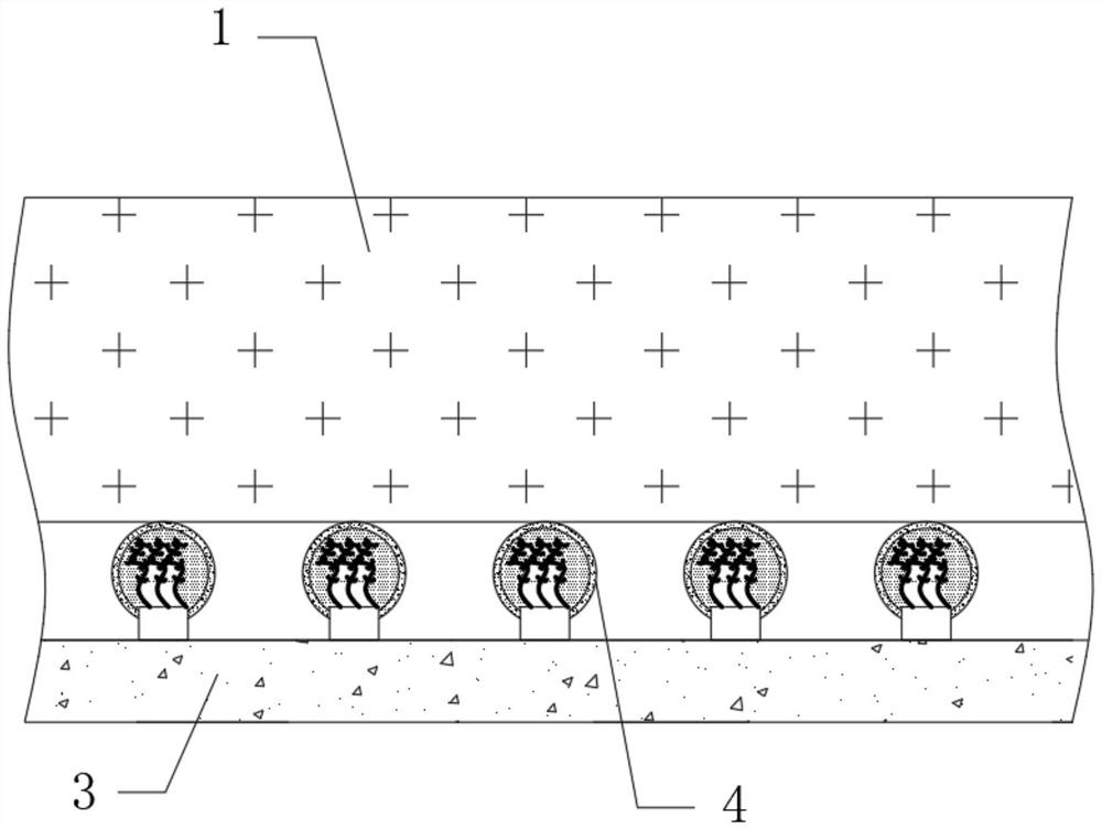 A construction technology of heap leaching site based on green mine construction technology