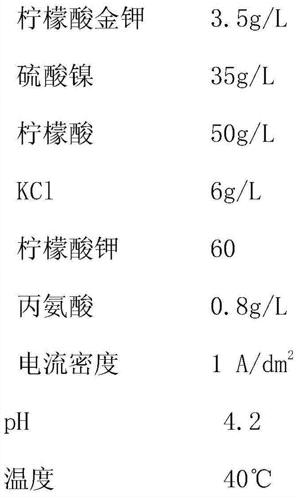 Cyanide-free gold nickel alloy plating electroplate liquid