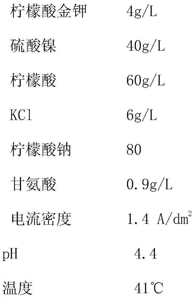 Cyanide-free gold nickel alloy plating electroplate liquid