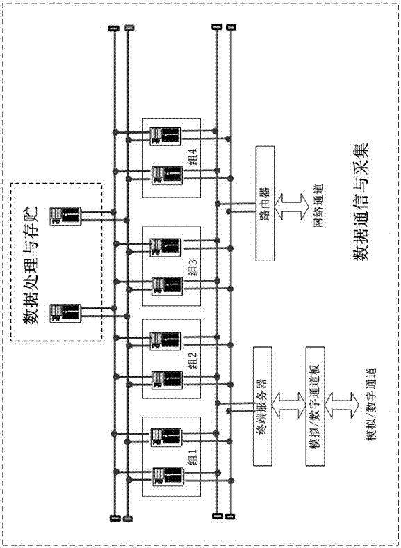 An energy storage monitoring system