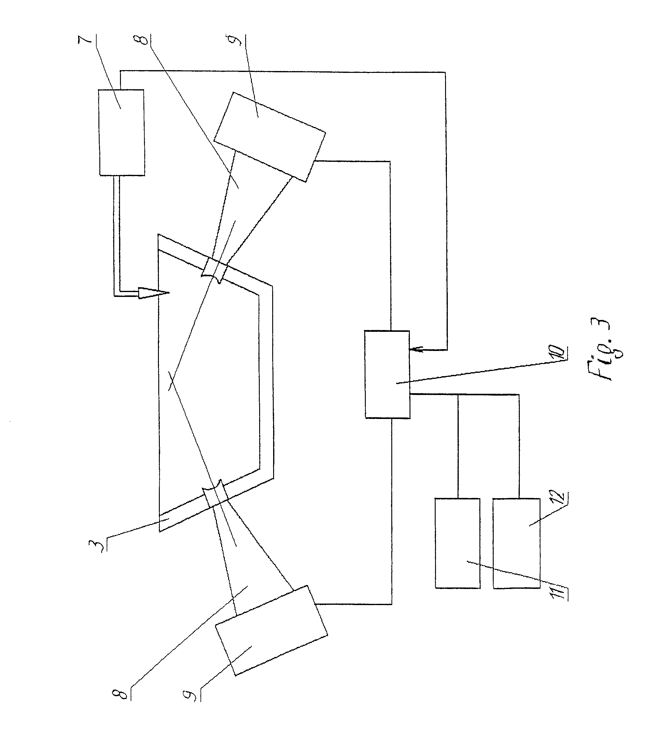 Method for making castings by directed solidification from a selected point of melt toward casting periphery