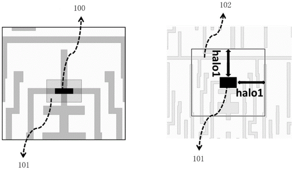 A detection method for layout design photolithography process friendliness