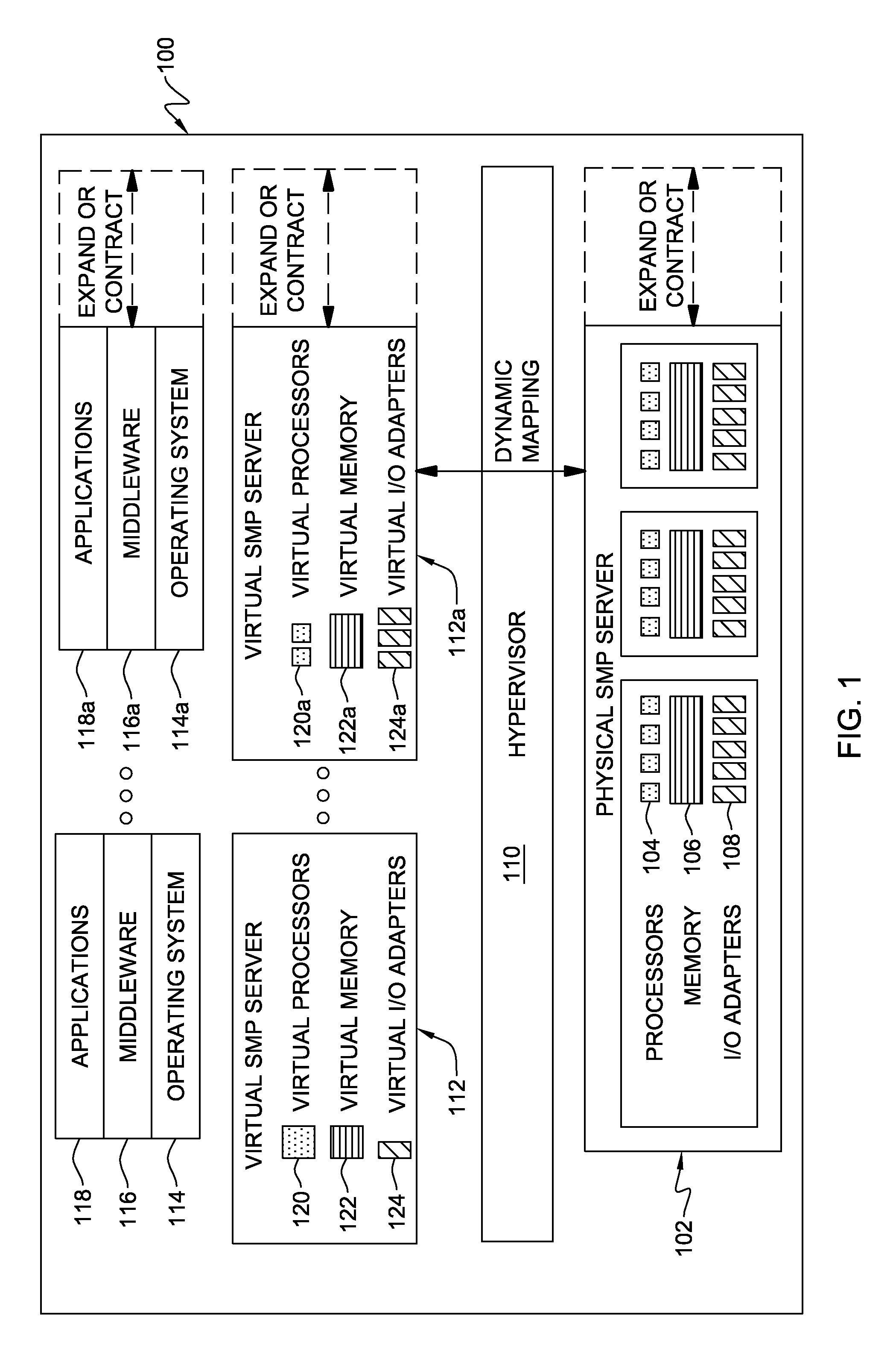 Managing Assignment of Partition Services to Virtual Input/Output Adapters