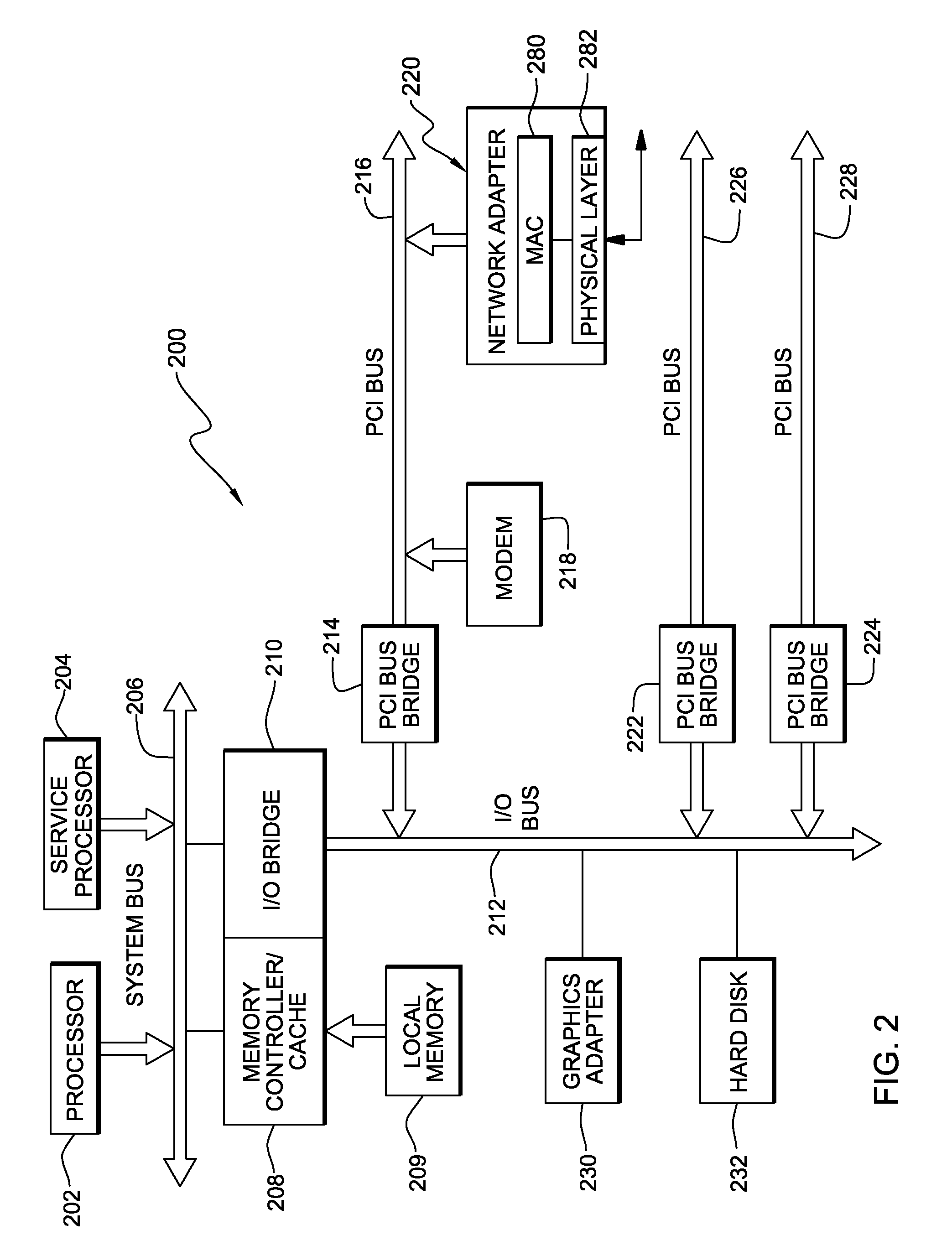 Managing Assignment of Partition Services to Virtual Input/Output Adapters