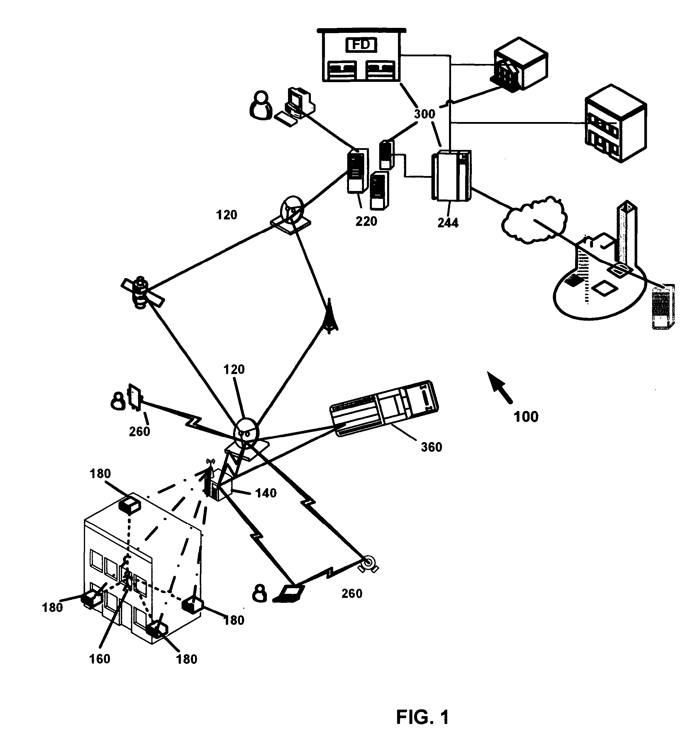 System and method for real time location tracking and communications