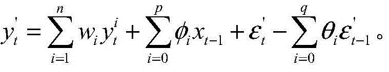 Time series processing method and device