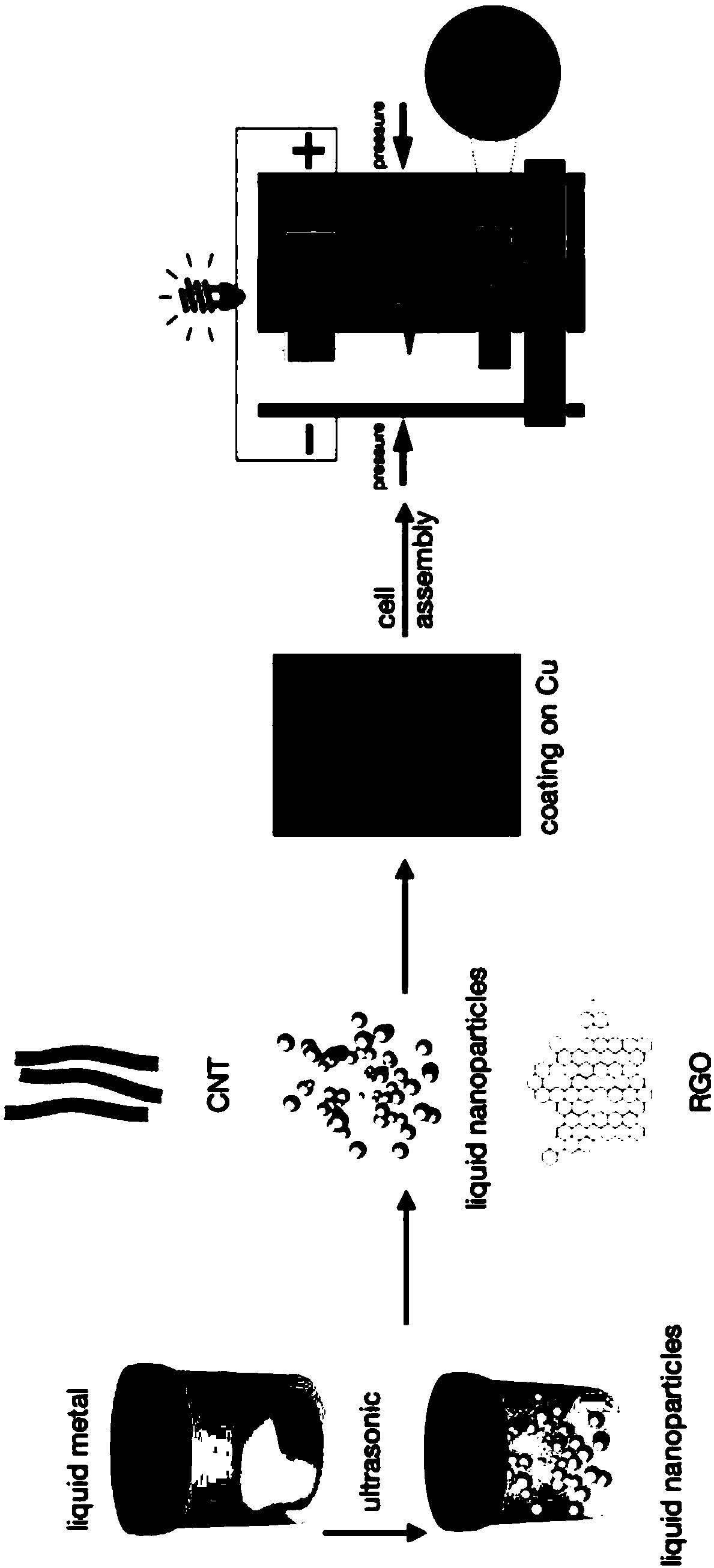 Preparation method of high-capacity high-safety solid-state lithium battery