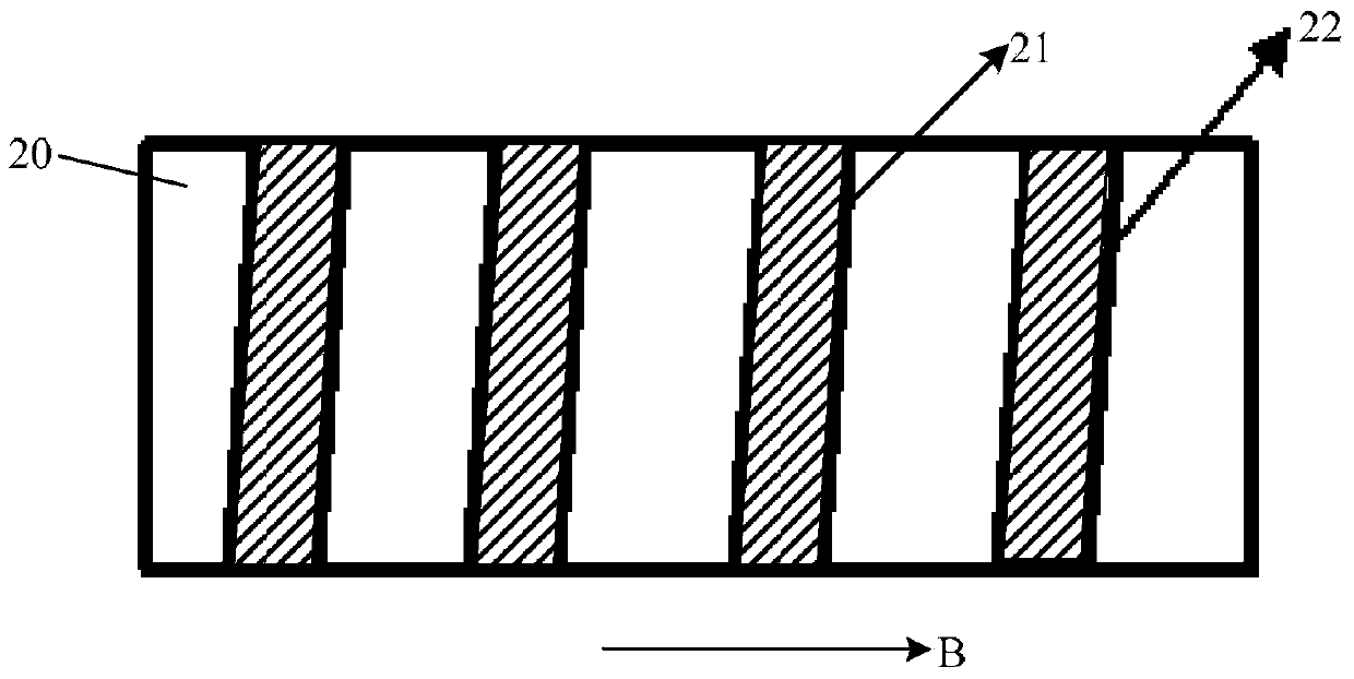 Display baseplate as well as manufacture method thereof and display device