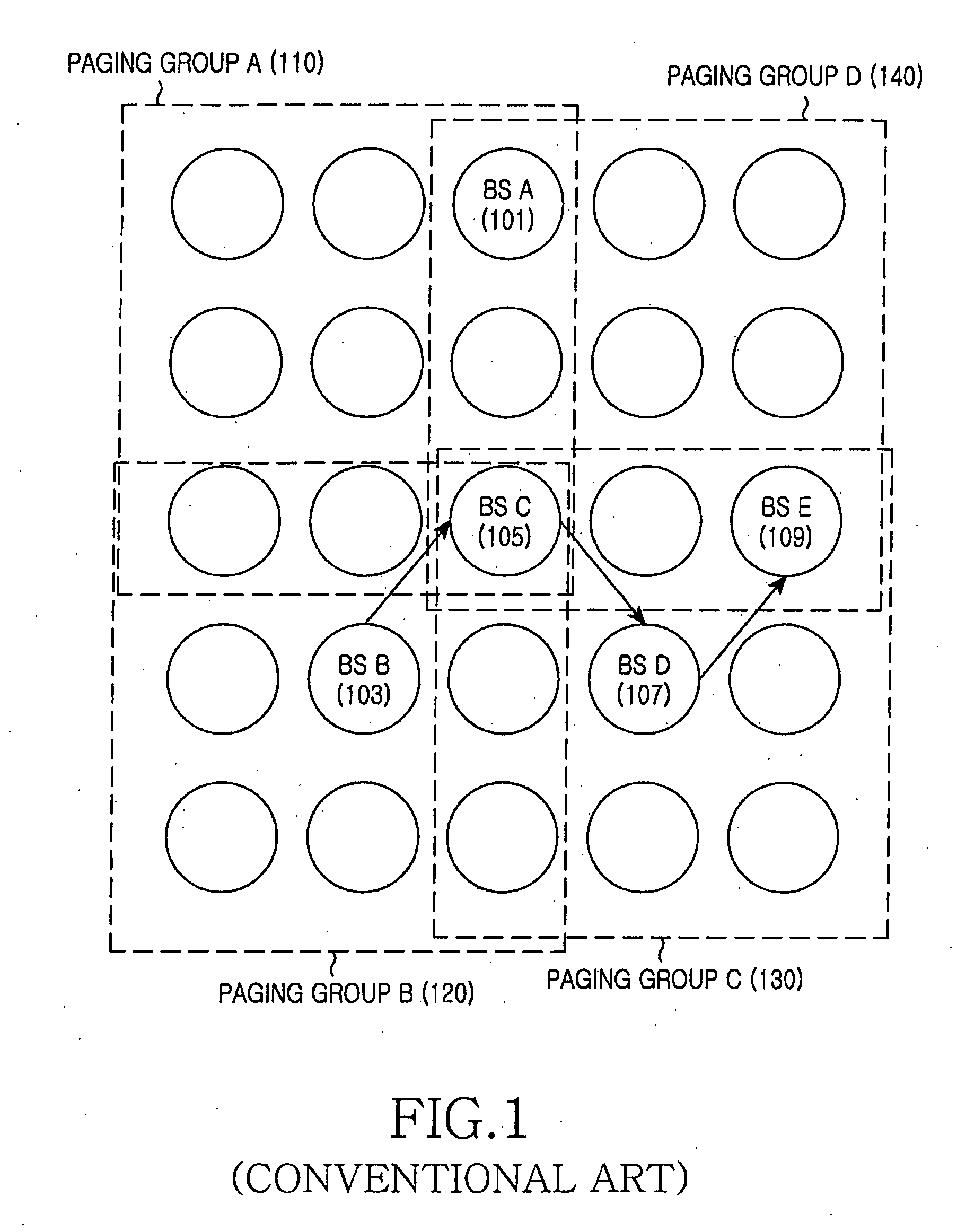 Apparatus and method for determining paging group size in broadband wireless communication system