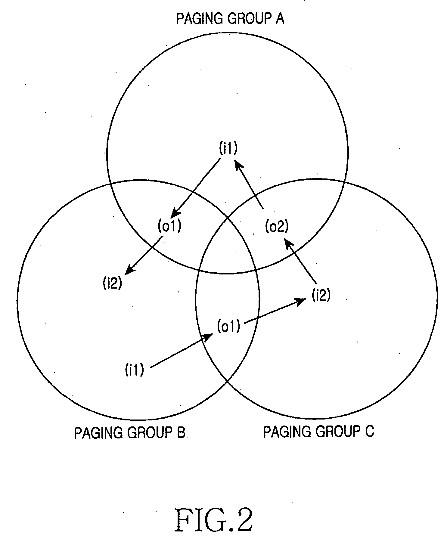 Apparatus and method for determining paging group size in broadband wireless communication system