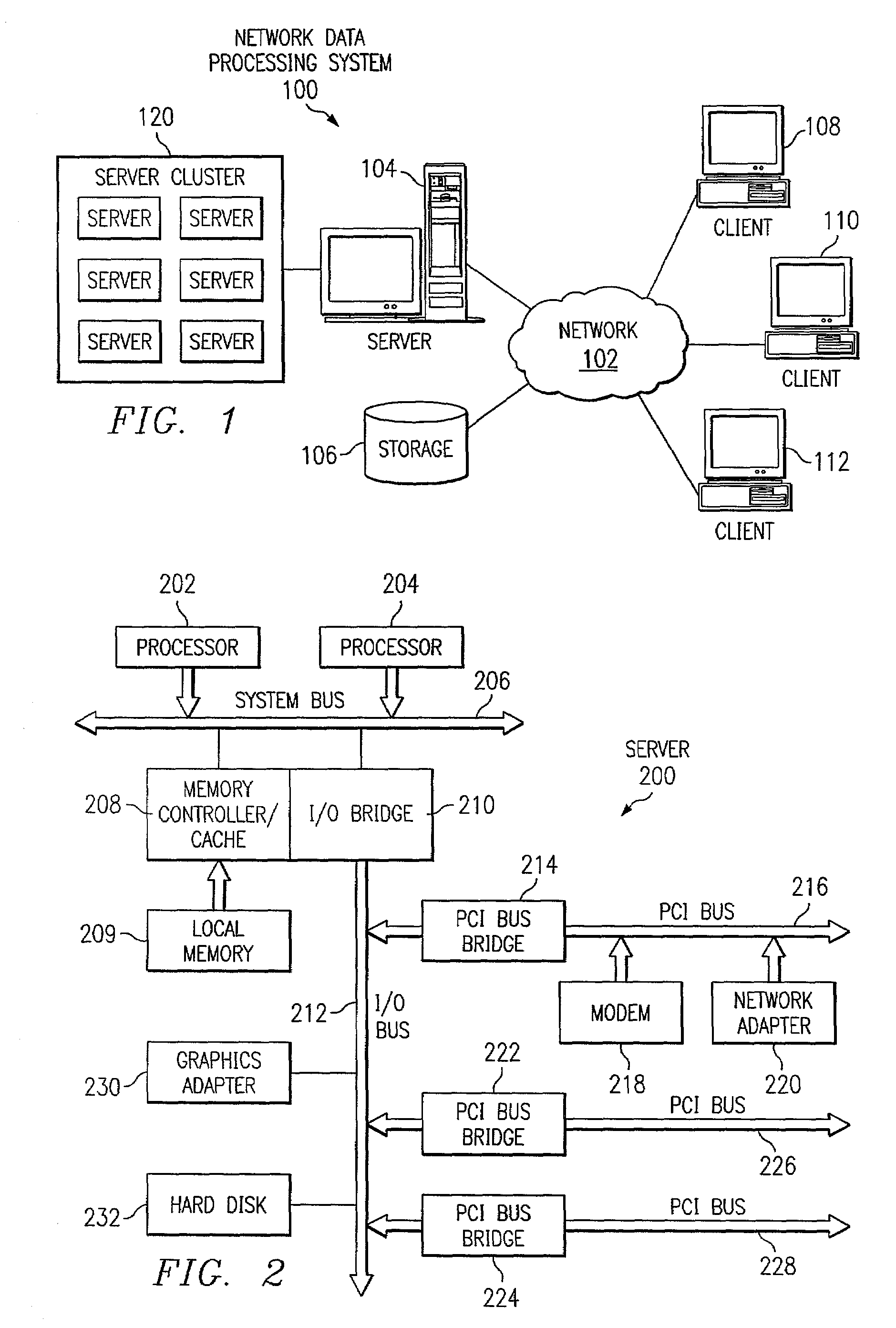 Method, apparatus, and program for distributing a document object model in a web server cluster