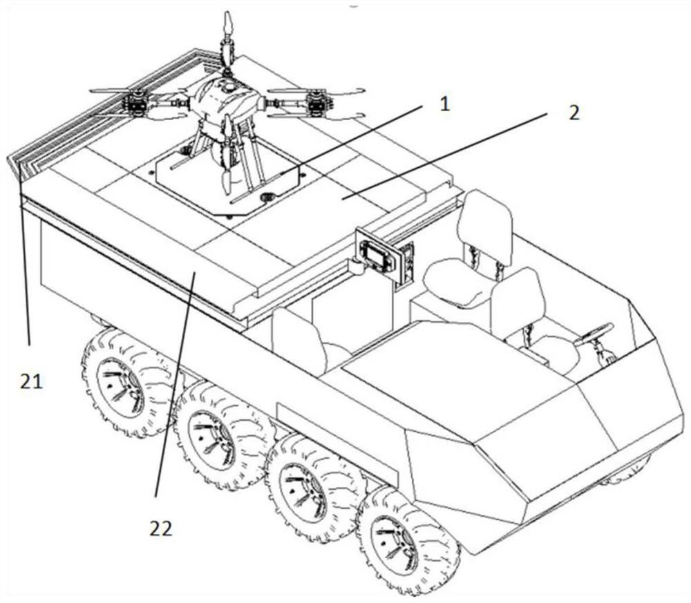 A tethered UAV automatically deploys the ground recovery platform