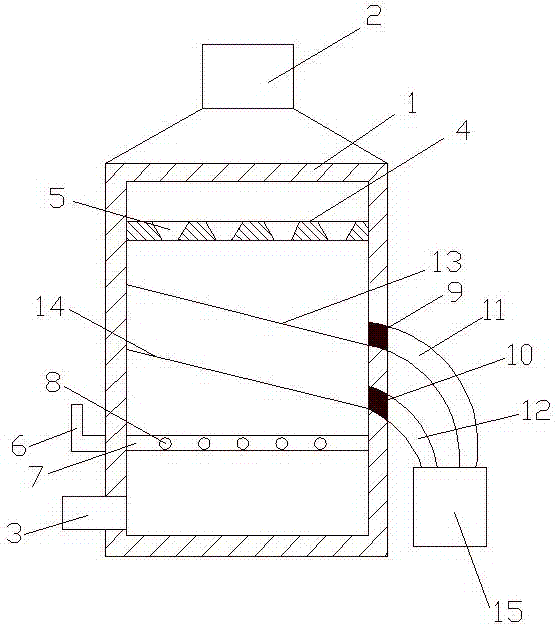 Sewage purifying tank