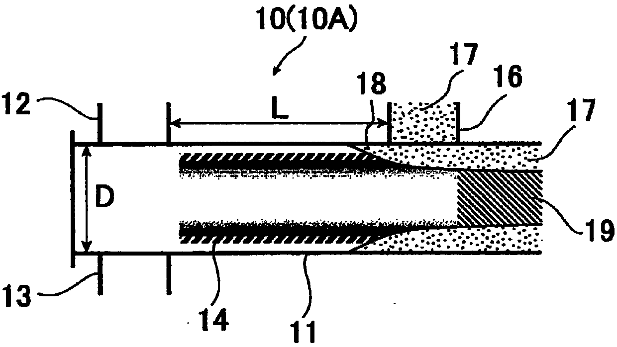 Tubular flame burner