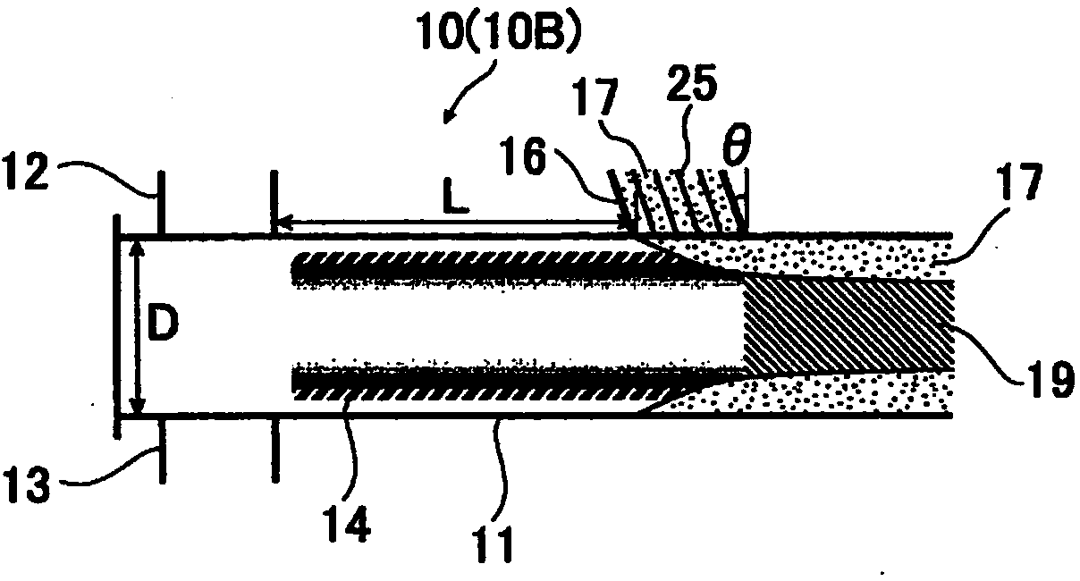 Tubular flame burner