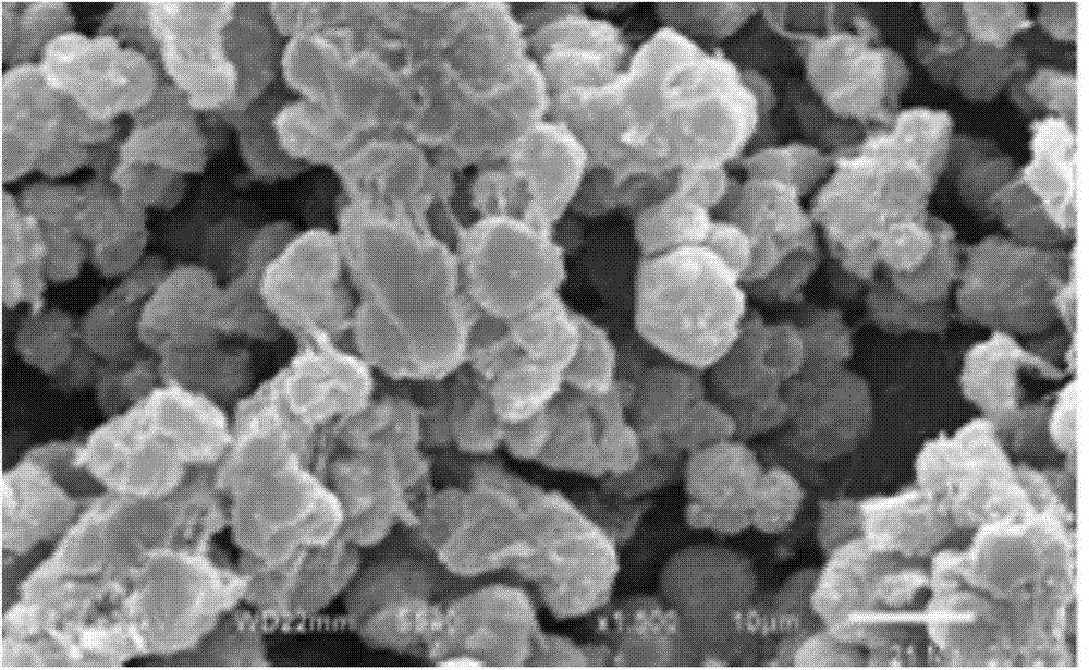 Preparation method of flame-retardant borate-intercalated hydrotalcite-polypropylene compound