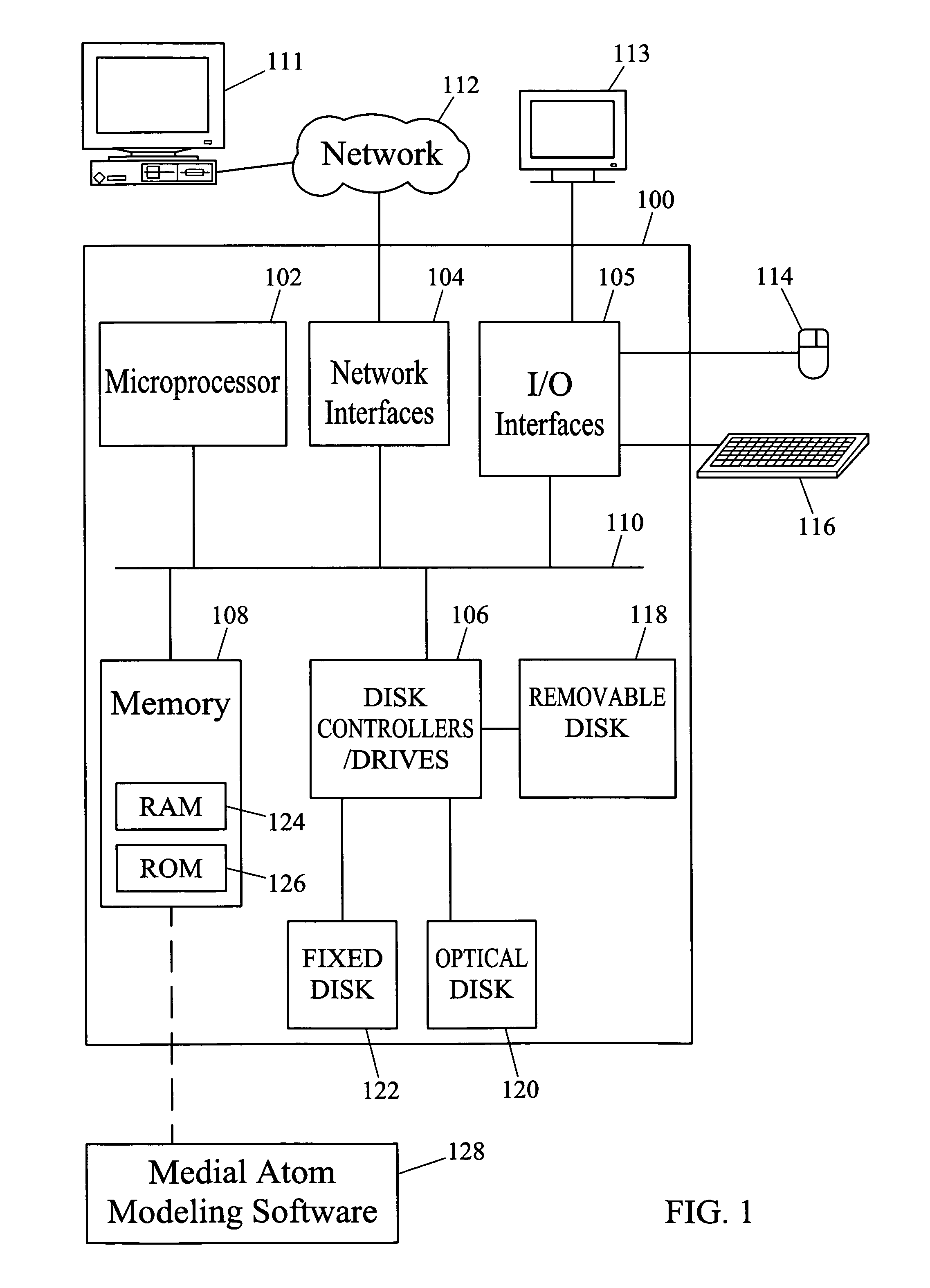 Methods and systems for modeling objects and object image data using medial atoms
