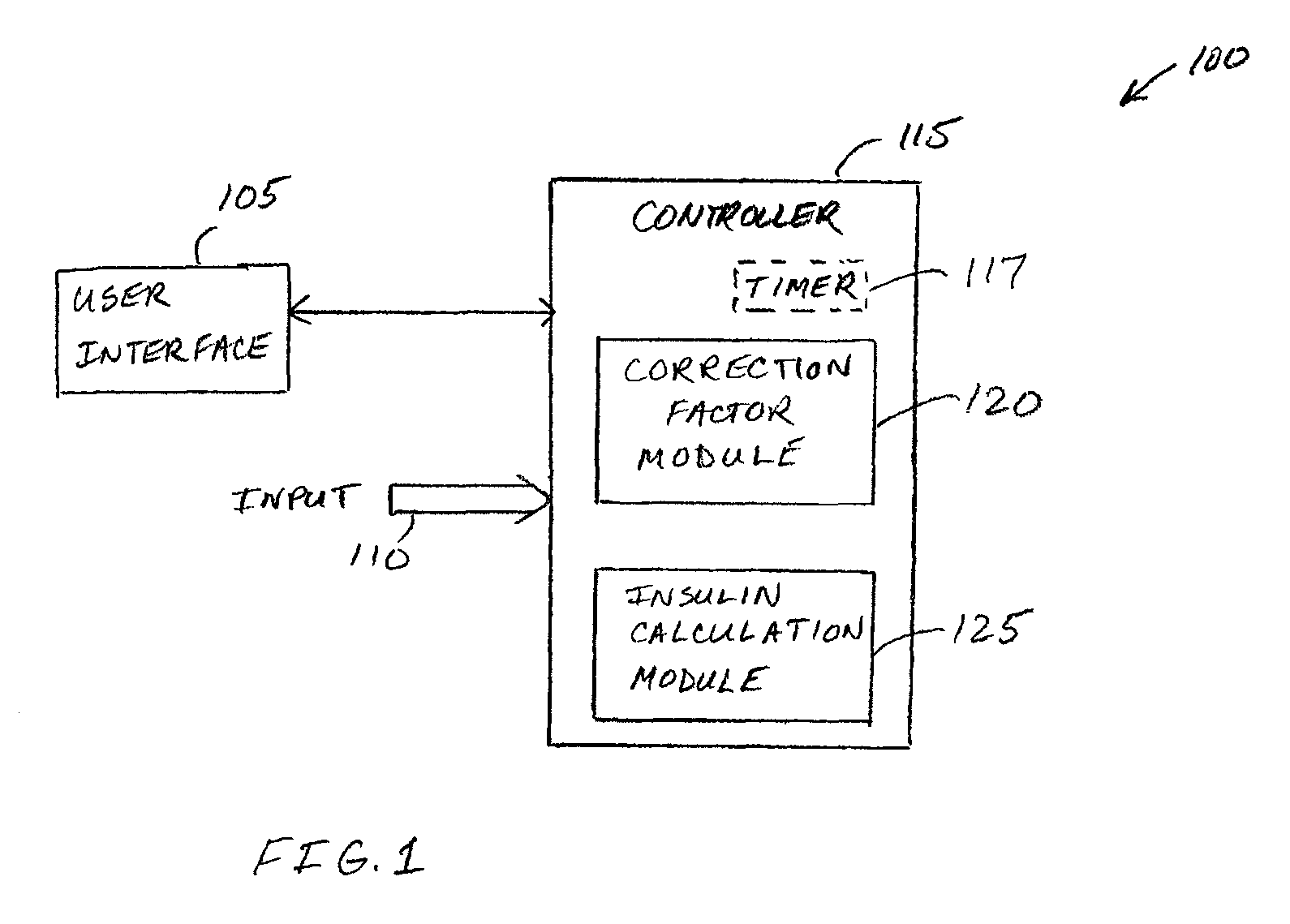 Correction factor testing using frequent blood glucose input