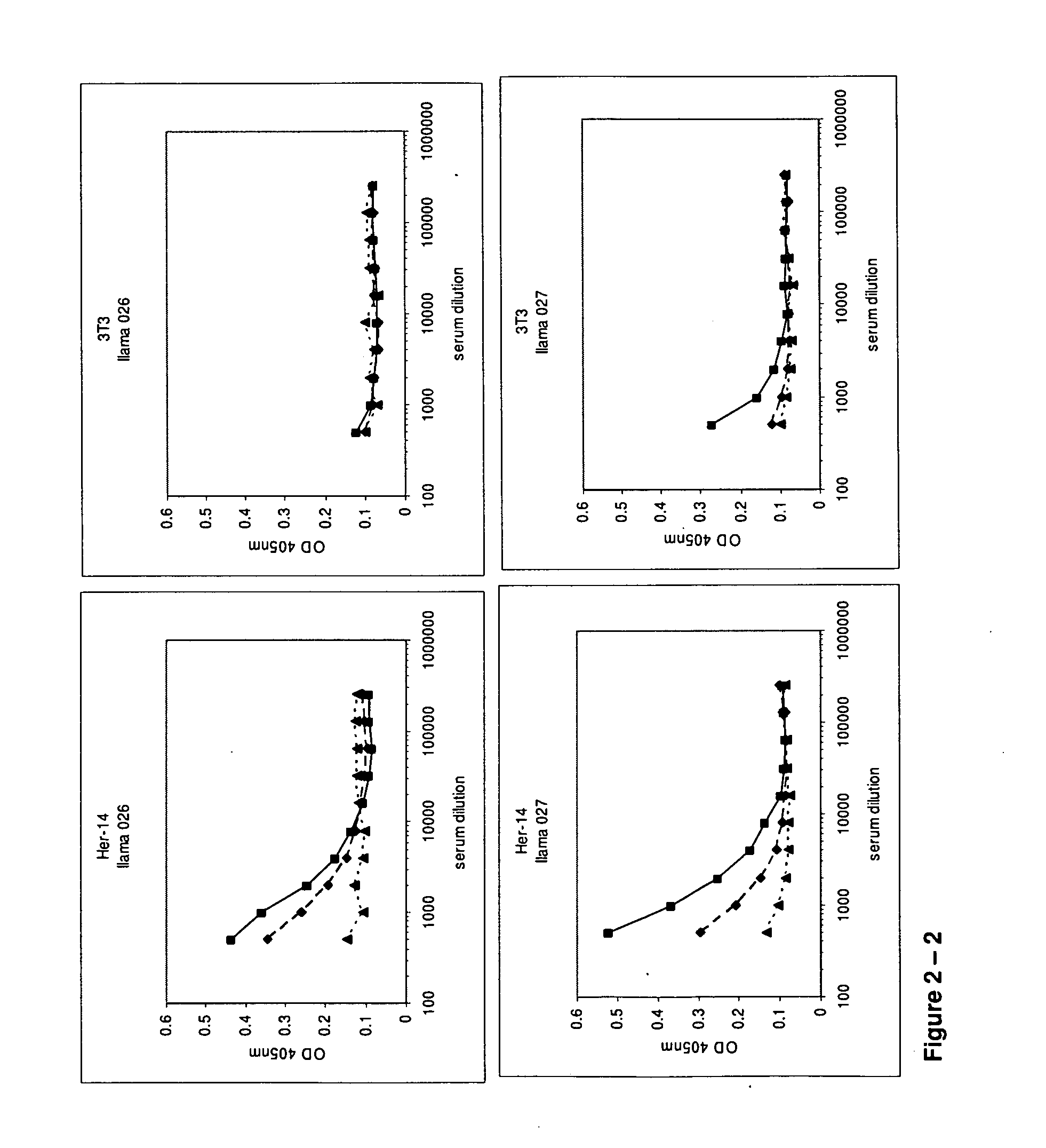 Single domain antibodies directed against epidermal growth factor receptor and uses therefor