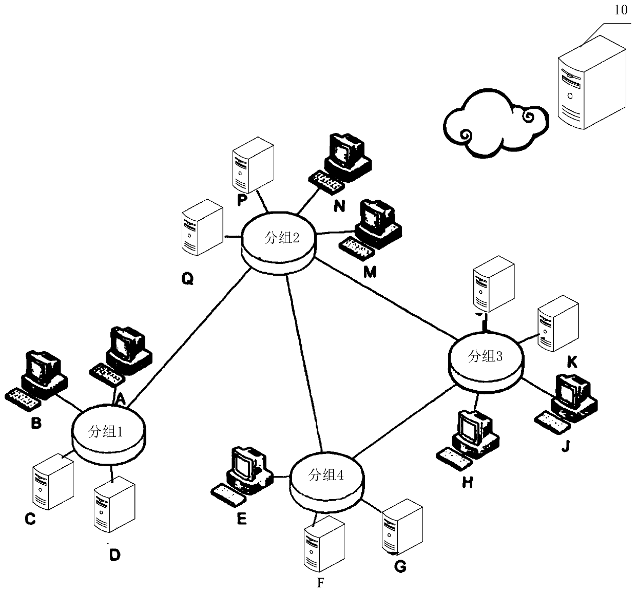 Data transmission method and device