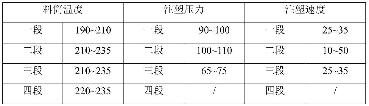 ABS material with imitation marble decoration effect and preparation method thereof