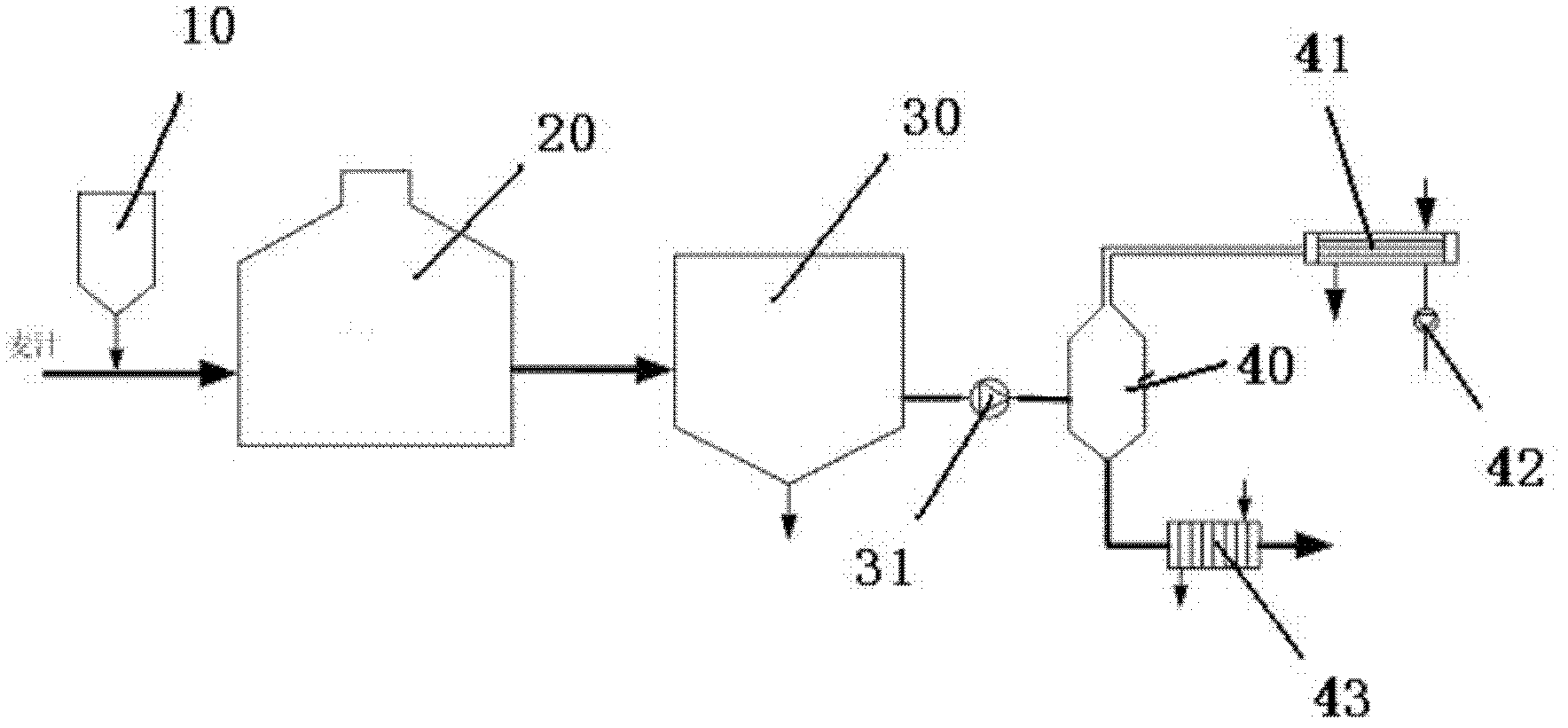 Wort soft boiling process and equipment