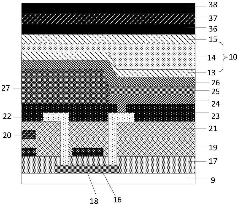 Display panel, preparation method thereof and display device