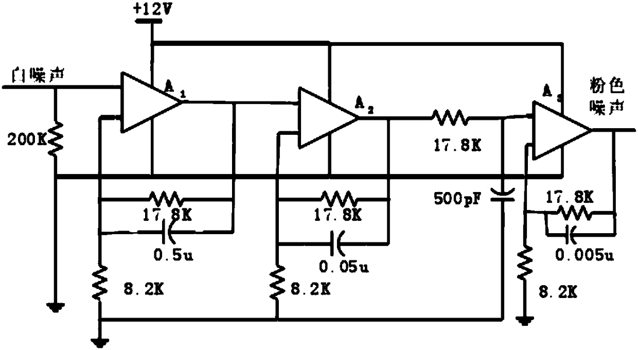 A recording shielding device and recording shielding method