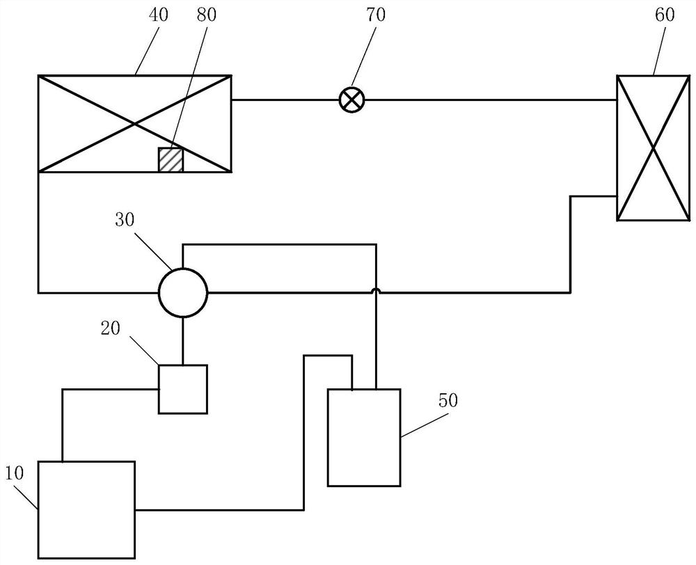 Evaporator state detection method and device, air conditioning equipment and storage medium