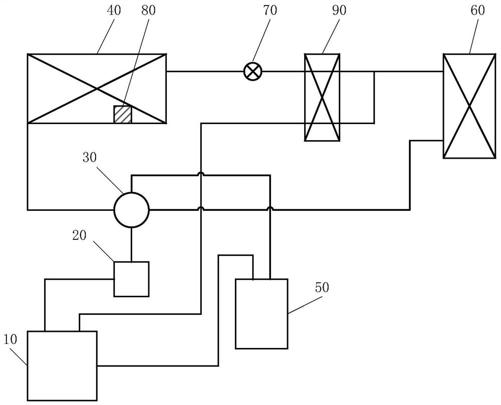 Evaporator state detection method and device, air conditioning equipment and storage medium