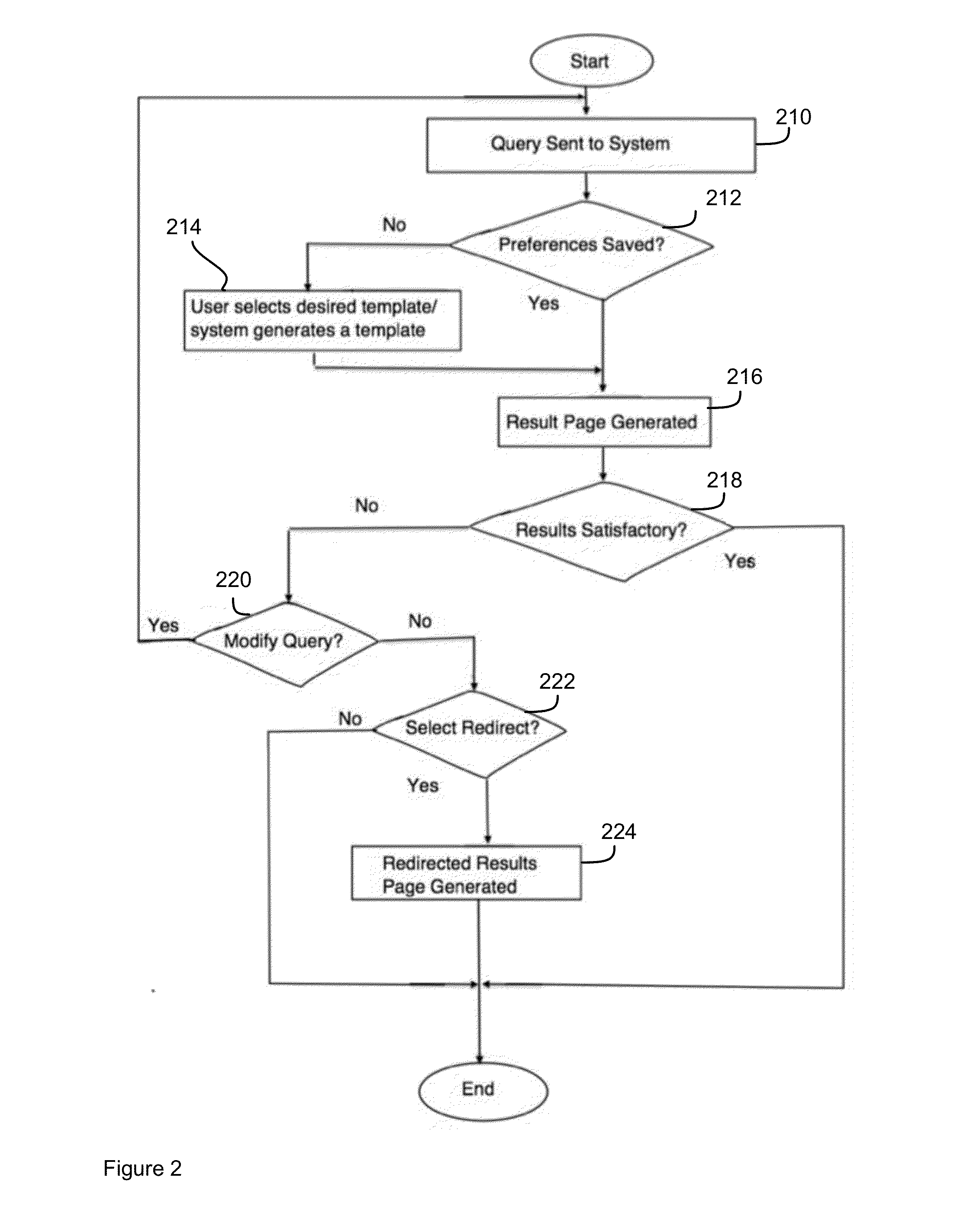 Method and System for Visualizing Complex Data via a Multi-Agent Query Engine