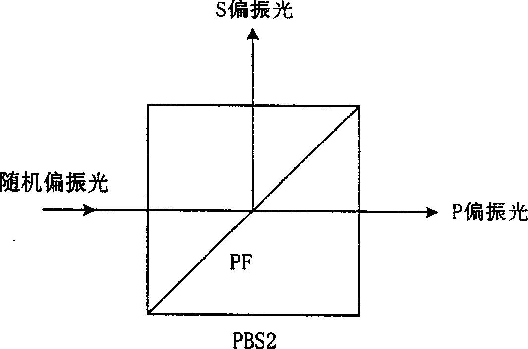 Two path 2X2 light switch and 4X4 free space light switch composed of it