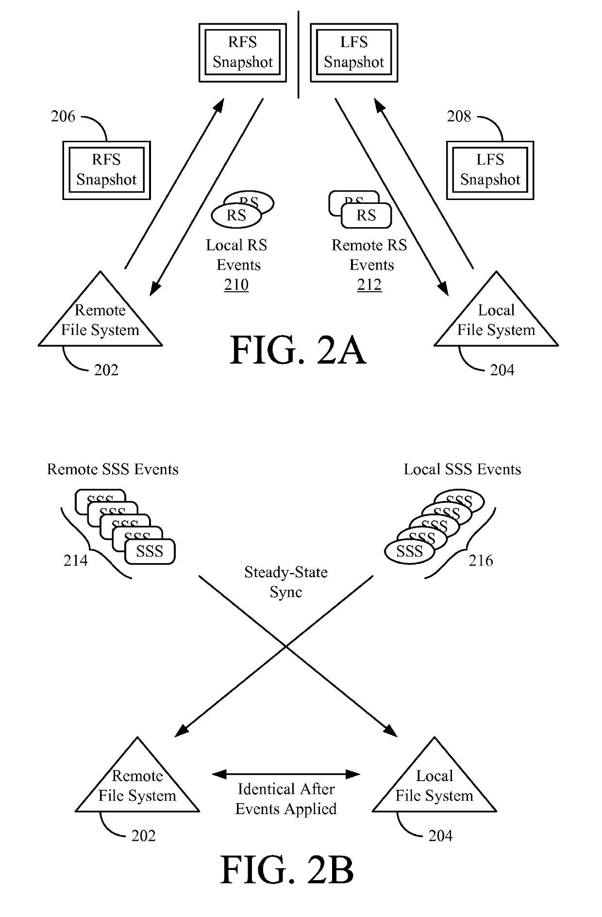 System and method for policy based synchronization of remote and local file systems